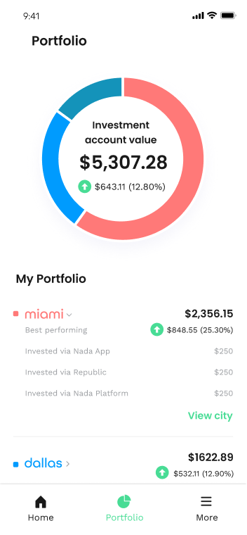 Screenshot of Nada mobile app user dashboard in view eight