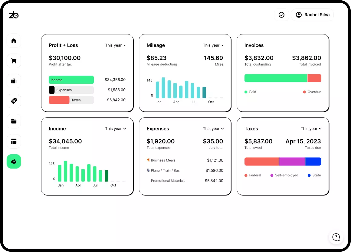 Screenshot of web Zen Business